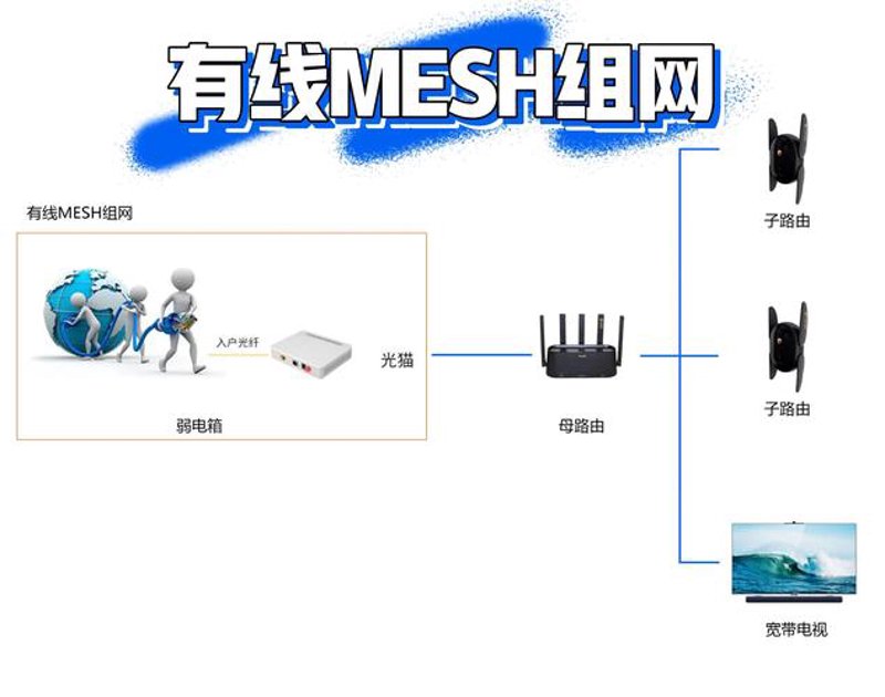 掌握合肥网络技术咨询的精髓：技巧点拨